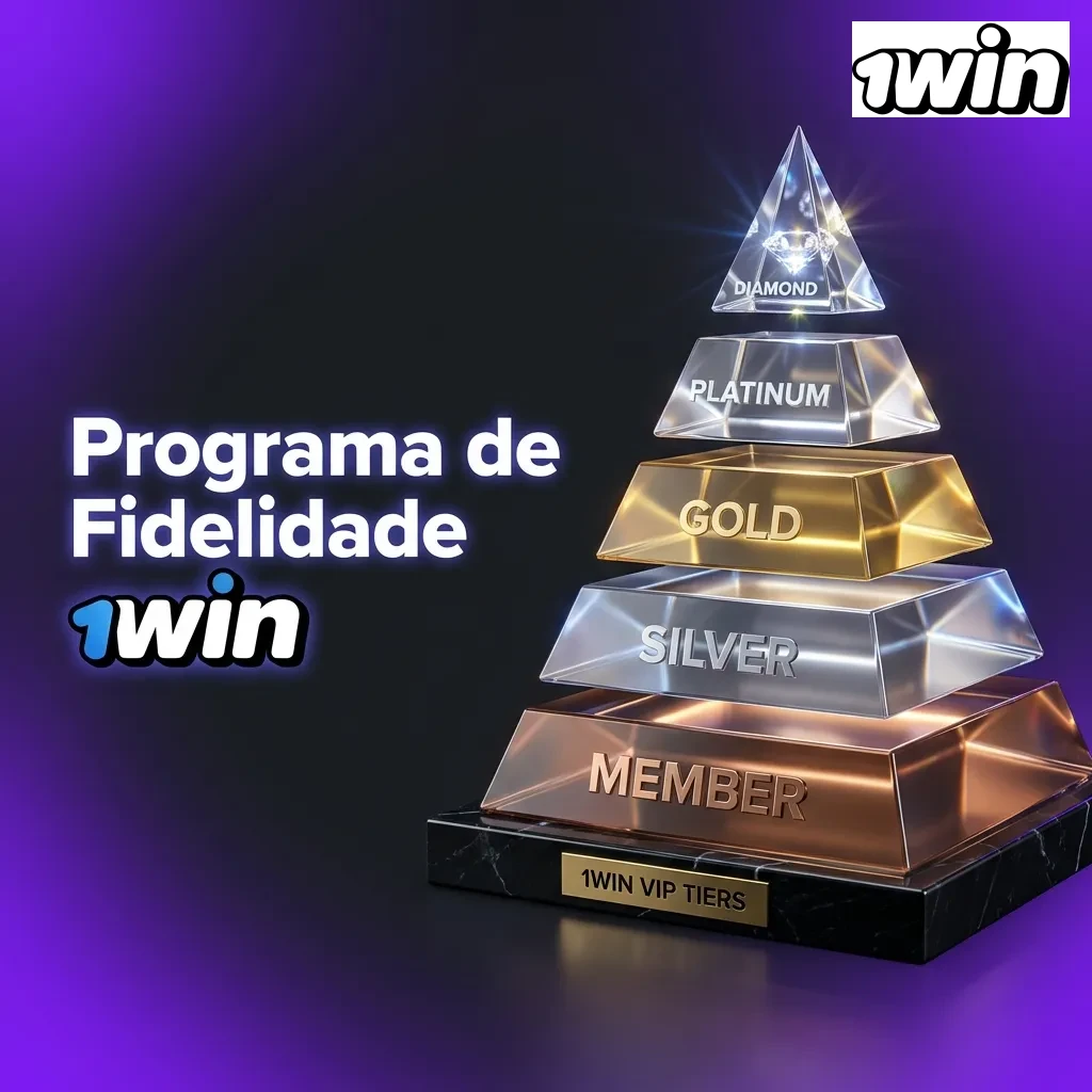 1win loyalty program interface showing point accumulation system and VIP tier levels with reward benefits